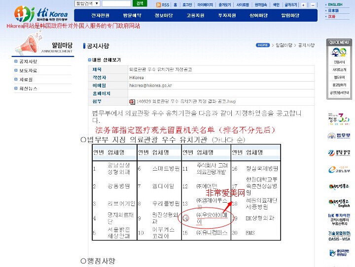韩国法务部选定医疗观光留置机关名单